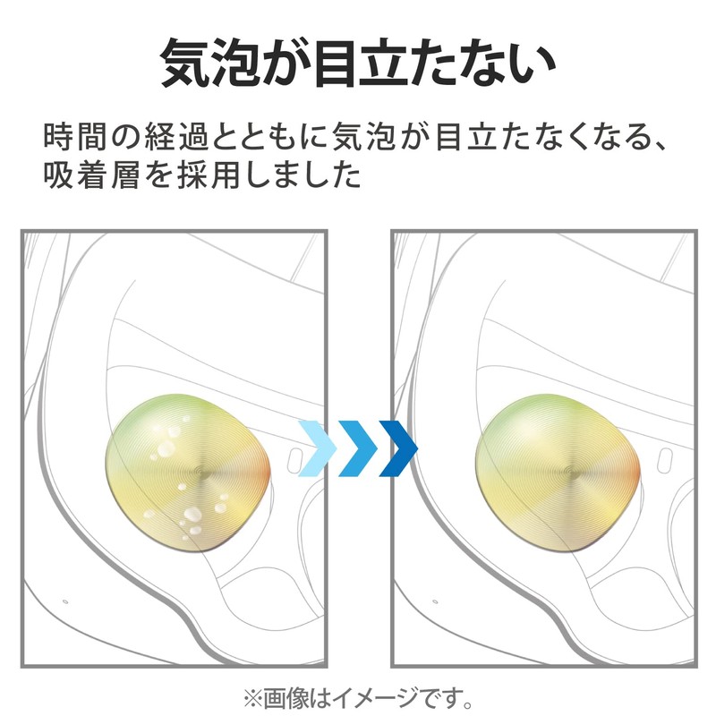 Elecom VR-Q2FLBLRG01 for Oculus Meta Quest 2 Accessory Lens Protective