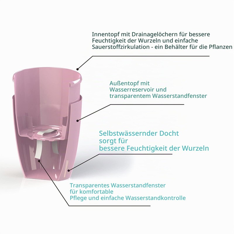 Santino Self-Watering Pot with Wick System and Water Level Indicator