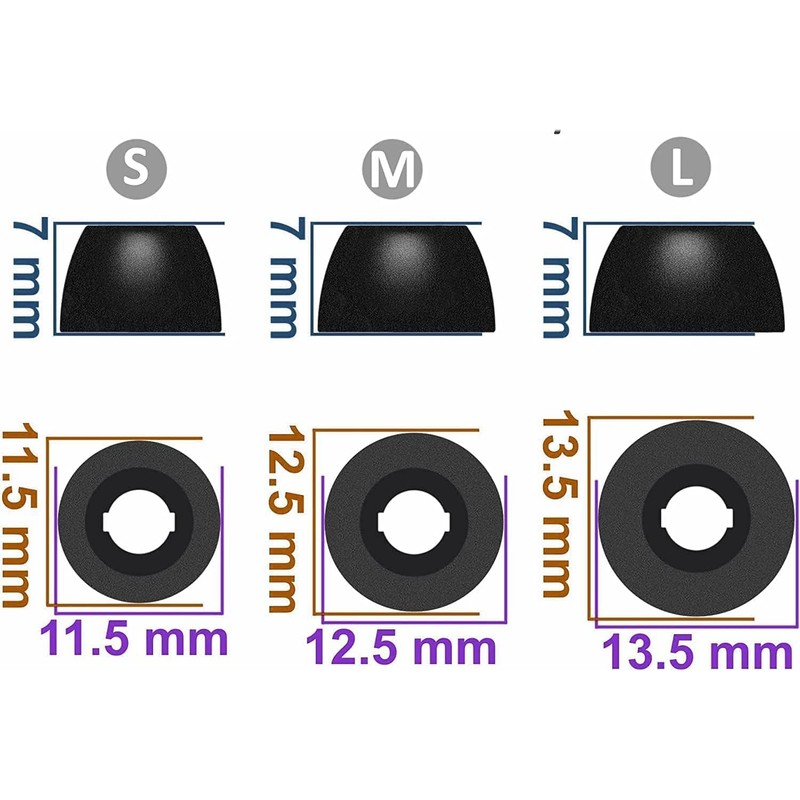 ALXCD Foam Ear Tips Compatible with JBL Vibe Buds Earbuds,