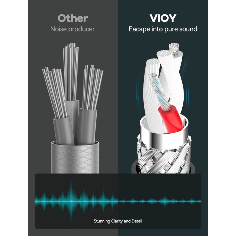 VIOY Aux Cable (50 ft), [Copper Shell, Hi-Fi Sound] 3.5