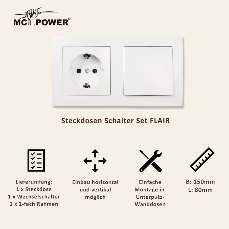 MC POWER - FLAIR – Socket Set | White, Matt