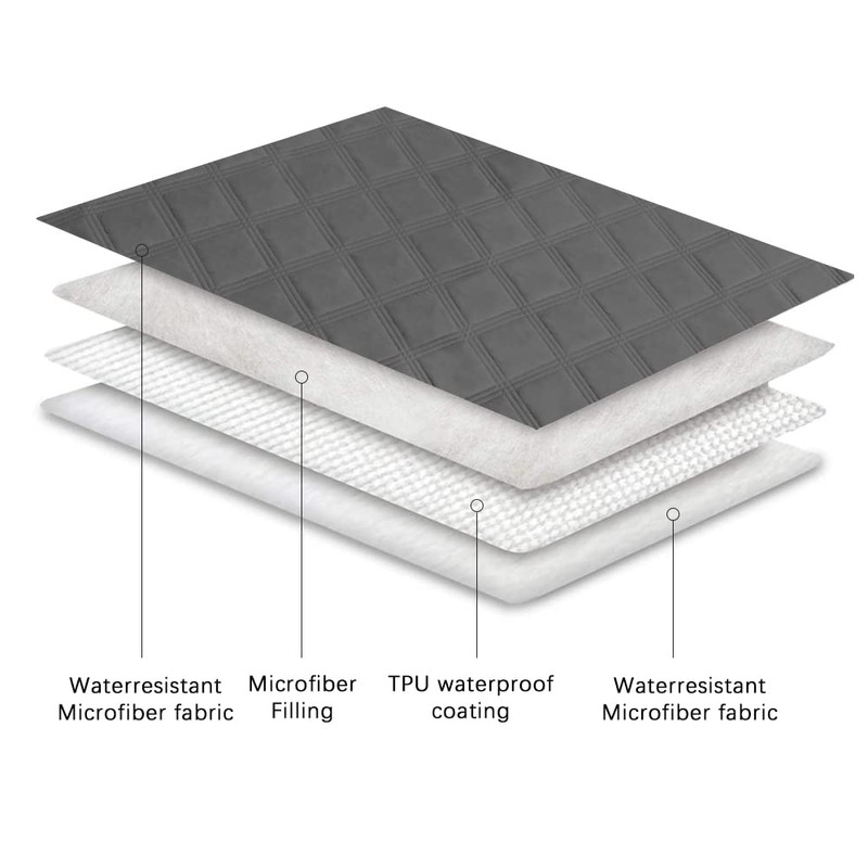Ameritex Funda impermeable para cama para perro con parte trasera