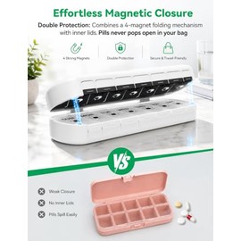 7 Day Pill Organiser with Magnetic Closure & Removable Lids (Black + White)