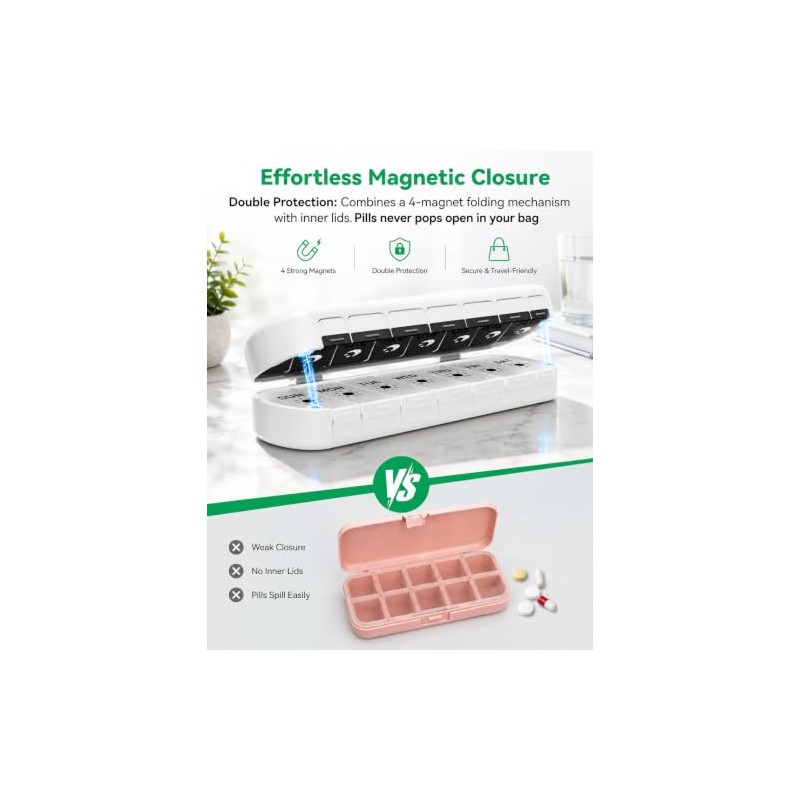 7 Day Pill Organiser with Magnetic Closure & Removable Lids