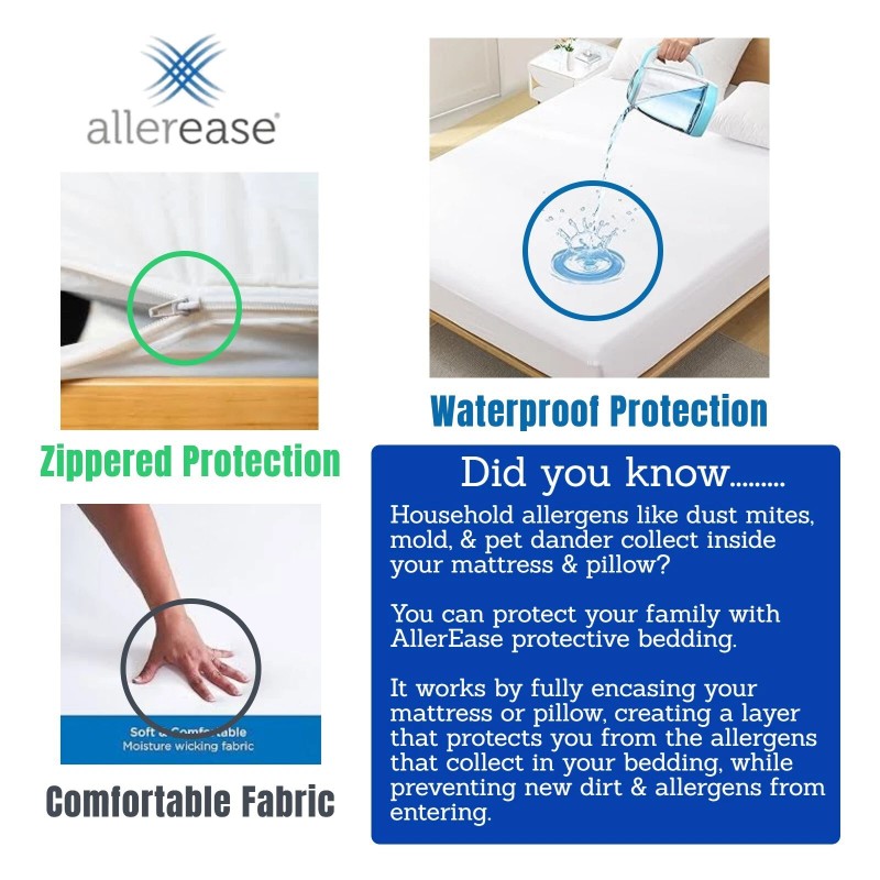Aller-Ease AllerEase Mattress Protector | Bedbug Waterproof Topper | King