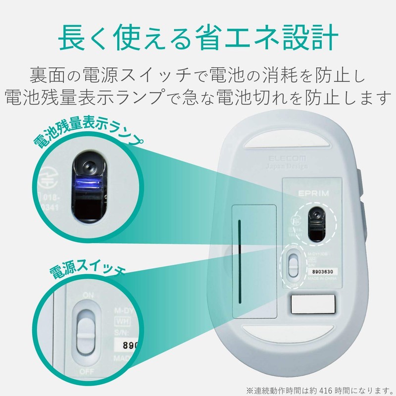 Elecom M-DY13DBXWH Mouse Wireless (Receiver Included) M Size 5 Buttons