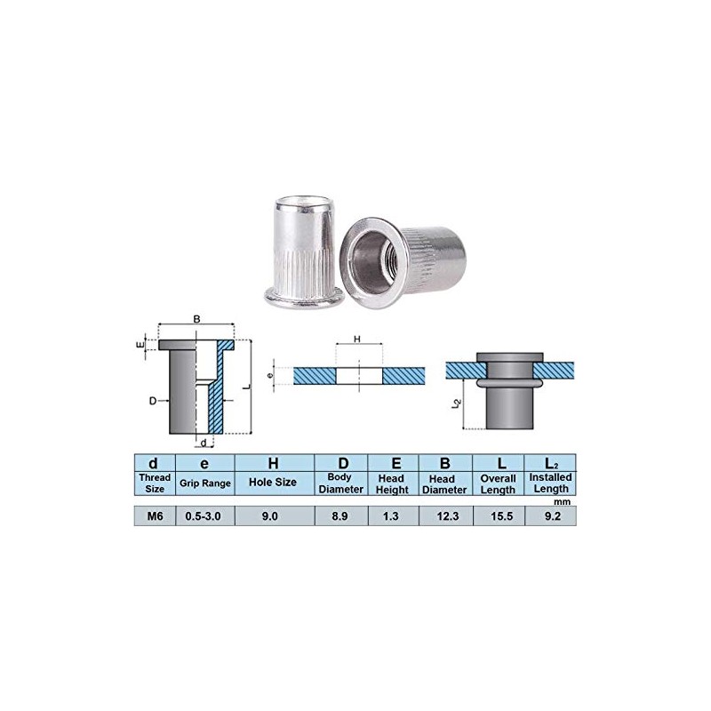 40pcs M6 Rivet Nuts Stainless Steel Threaded Rivet Insert Nuts