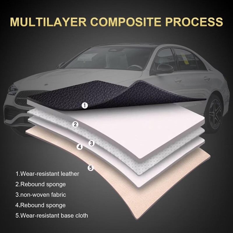 IKABEVEM Car Seat Covers Fit for GMC Canyon 2015-2024 2025: