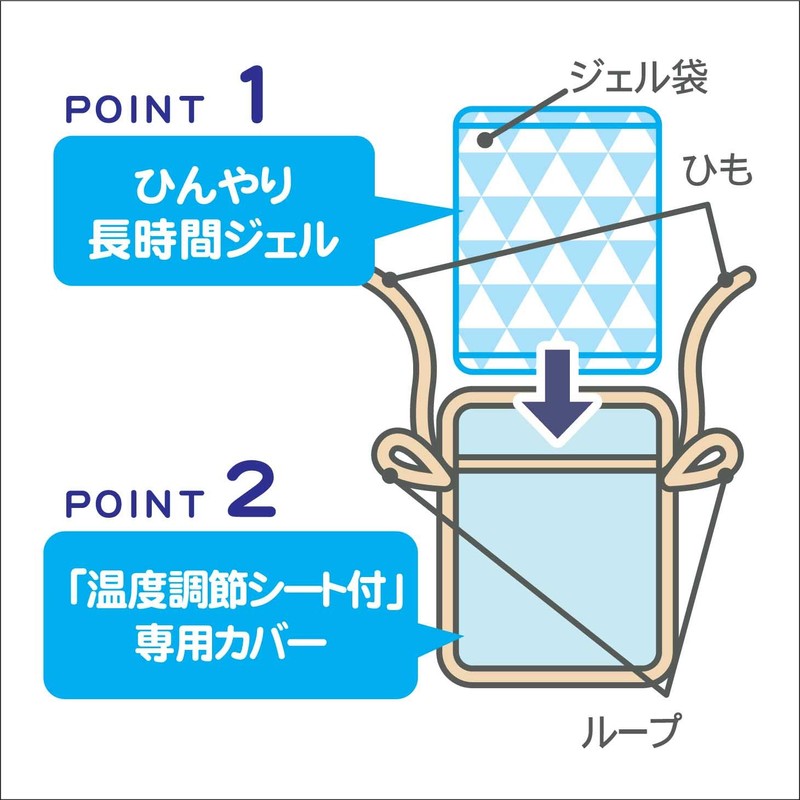 Kangaroo Cooling/Warming Seat, Carrying Cord lightblue