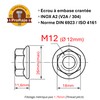 Nut made of stainless steel with serrated edge M12, nuts