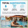 Pool Season 99% Di-Chlor Chlorinating Concentrate Shock and Sanitizer –