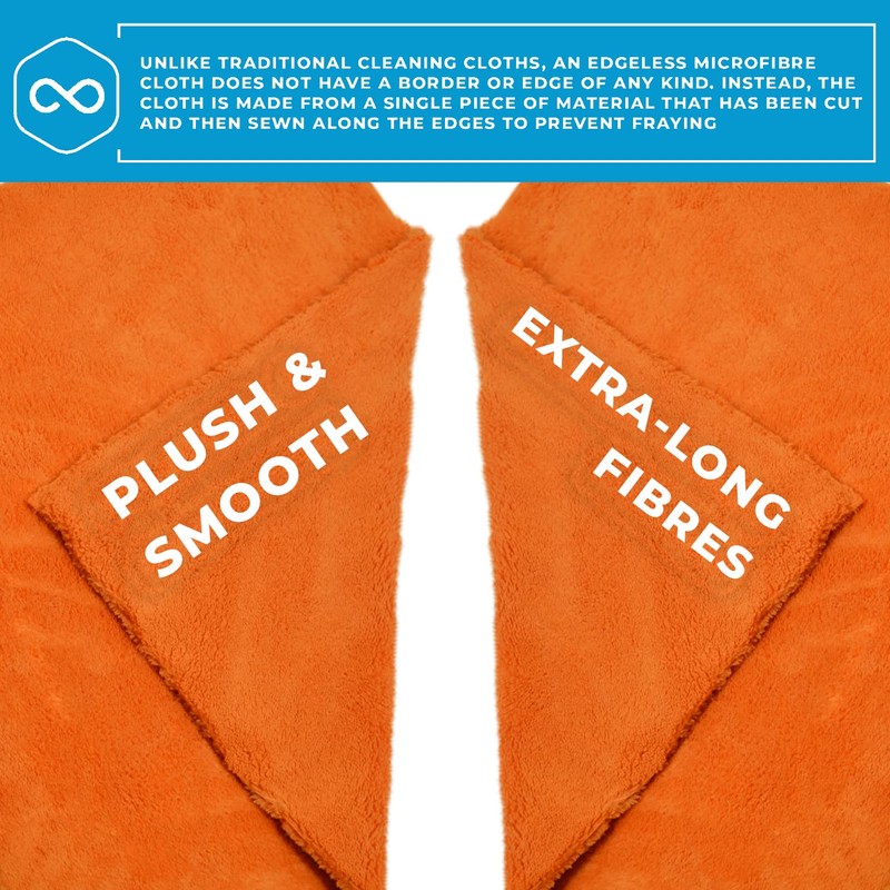 Towelogy® Professional Microfibre Cloths for Multipurpose Cleaning Edgeless for Dusting