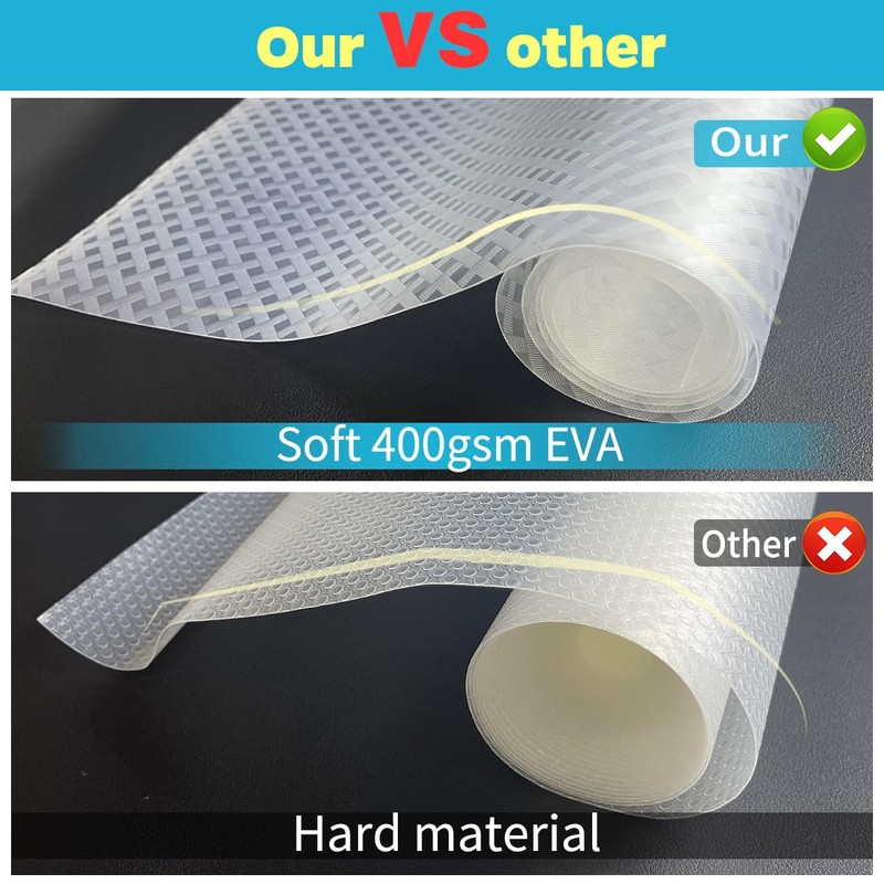 Bloss Refrigerator Liners for Shelves/Refrigerator Shelf Liners/Washable Fridge Liners/Roll Pack
