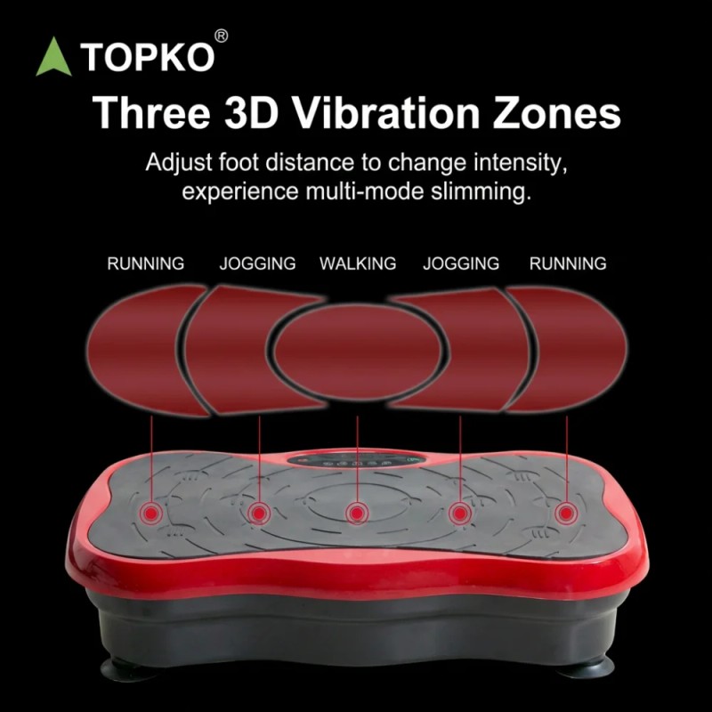 TOPKO US Warehouse Leg-slimming Vibration Plate Portable Workout Vibration Platecolor: