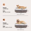 Wagsage Ultra-Luxury Dog Bed, Comes with Two Kinds of Removable