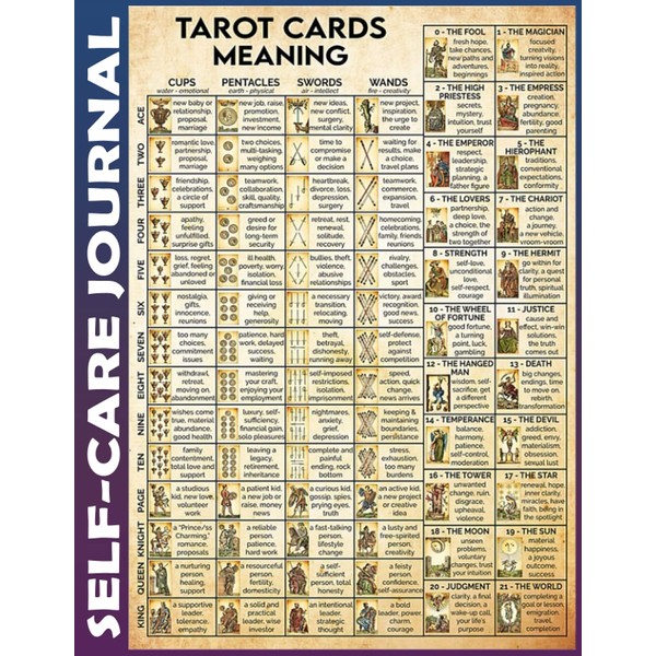 Self-care Journal: Tarot cheatsheet Invest 15 minutes daily to Physical,