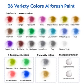 ESRICH Airbrush Paint 26 Colors (1 oz) with 2 Thinner,Air Brush Painting Set Ready to Spray,Acrylic Air Brush Paint,Water-Based Acrylic Airbrush Paint Set for Metal,Plastic,Canvas,Wood,Airbrush Kit