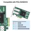 1000Mbps Gigabit Ethernet PCI Express NIC Network Card with Intel