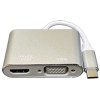 NETcom USB 3.1 Type “C” Adapter to HDMI 4K Female