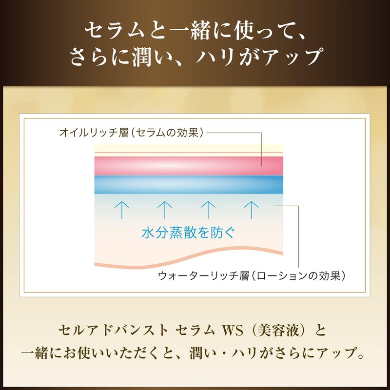 Covermark Cell Advanced Lotion WS (Lotion) 5.1 fl oz (150