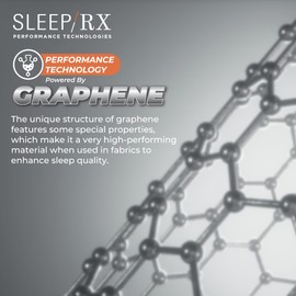 SleepRX 100% Cotton Sateen Twin Size Sheets Charcoal Grey - 400 Thread Count, 3-Piece Bed Sheet Set | Soft & Cool to The Touch, Graphene-Infused Deep Pocket Sheets | Flat, Fitted Sheet & 1 Pillowcase