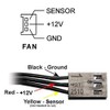 Coolerguys 12vDC Waterproof IP67 Fan (High Speed, 80x25mm)
