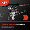 A-Premium Turbocharger Oil Line Compatible with Ford Explorer 2016 2017