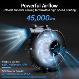 BIGTREETECH Universal Turbo Kit 24V Brushless Centrifugal Air Blower WS7040 BLDC Blower Fan 6.5kpa Blower Kit with Universal Controller Adapter&Air Filter 3D Printer Part for Voron2.4, VzBot, HevORT