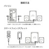 PC Speaker, Gaming Speaker, TV Speaker, Monitor Speaker, Separate, Small,
