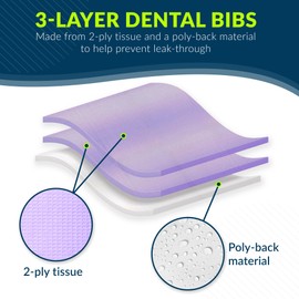 TIDI 917459 Choice Dental Bib, Purple (Lavender), 3 Layers, 13” W x 18” L (Pack of 500)―Disposable Dental Bibs ―Embossed―2-Ply Tissue―Poly Back to Help Prevent Leak-Through―Nail Towels―Tattoo Bibs