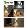 JOFIOS Night Lights Plug Into Wall,Dimmable LED Nightlight with Dusk