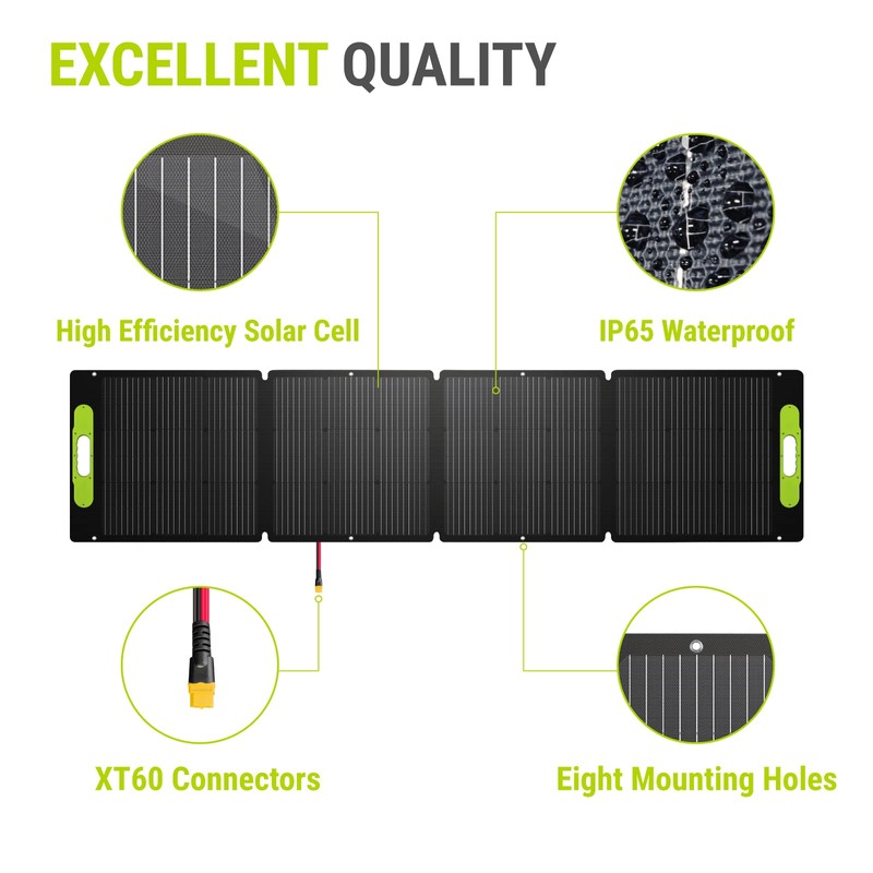 Newpowa 200W Portable Solar Panel Kit with Adjustable Kickstand Case,200Watt