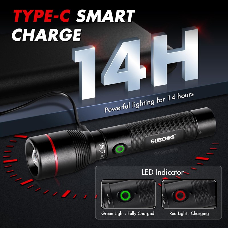 SUBOOS X50 Pro LED Rechargeable Flashlight, Super Bright 15000 Lux,