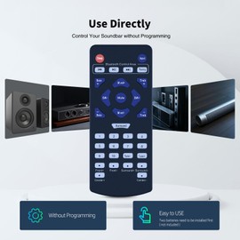 PFA540BT Replacement Infrared Remote Control for Pyle Home Theater Power Stereo Receivers - Compatible with Pyle Audio Systems