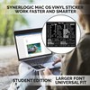 Synerlogic (Universal/Neo/Air/Pro) Mac OS Reference Keyboard Shortcut Sticker, Laminated Vinyl