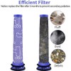 3 Pack Pre Filters for Dyson DC58, DC59, V6, V7,