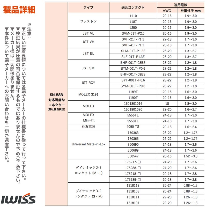 IWISS (アイウイズ) Precision Ratchet Crimping Pliers for Open Barrel Terminals,