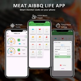 RYGDENG Wireless Smart Meat Thermometer, Digital Meat Thermometer Probe, Rechargeable Cooking Thermometer for Meat, 656FT Bluetooth Range Thermometer for Meat, BBQ, Grilling, Oven, Smoker