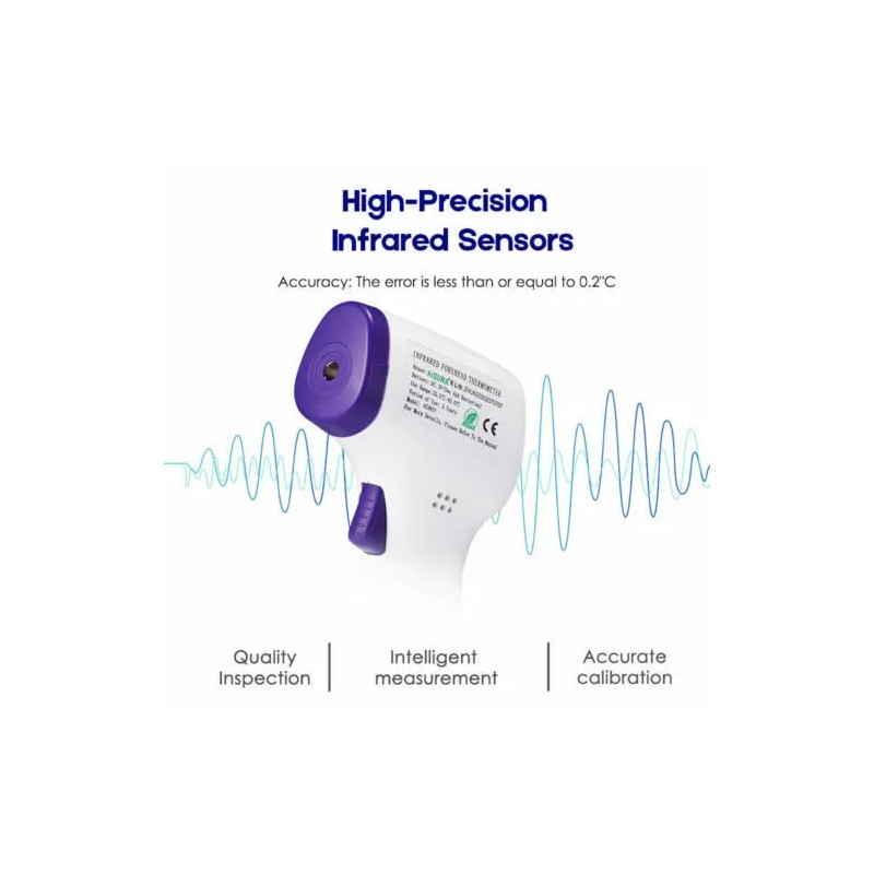 AiQURA AD-801 Non- Contact Infrared Thermometer, Celsius /Fahrenheit Conversion