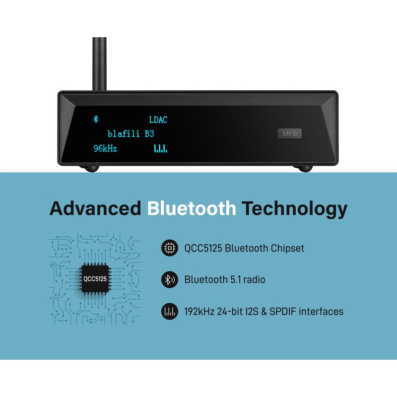 blafili B3 Professional XLR Bluetooth v5.1 Music Receiver, LDAC &