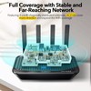 WiFi Router- AC2100 Dual-Band Smart Wi-Fi Router Upgrades to 2033