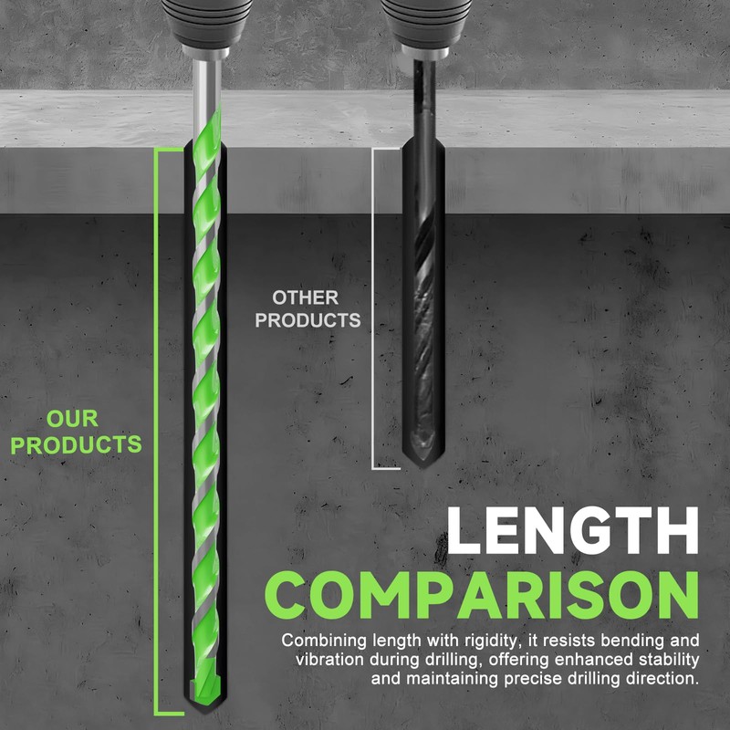 5 Pack 1/8 inch Masonry Drill Bit Set - Carbide