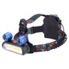 150000LM 2*LED COB Rechargeable 2*18650 Headlamp Head USB Light Torch