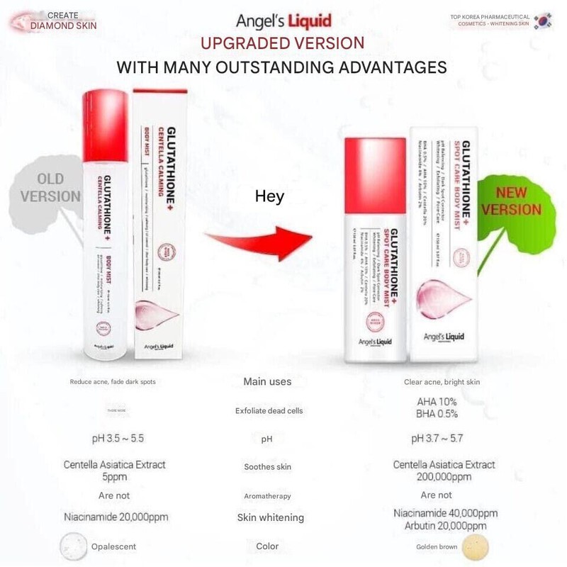 Angel’s Liquid Angel's Liquid Glutathione + Centella Calming Spray Clear