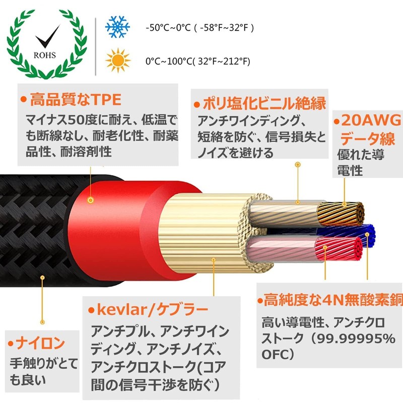 Headphone Cable for ipovoq k240 k702 k712 pro k701 q701