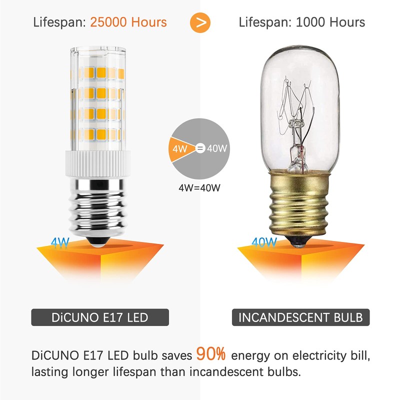 DiCUNO E17 LED Bulb,Appliance Bulbs, Microwave Oven, Stovetop Light, 4W