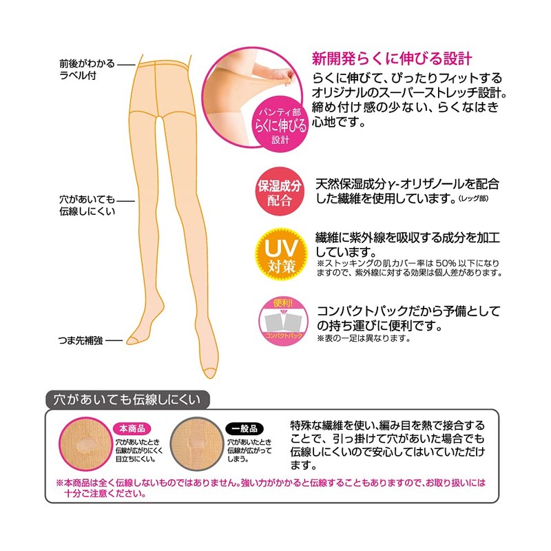 Gunze SP910 Women's Stocking, Leg Beauty, 3 Pairs, black (black