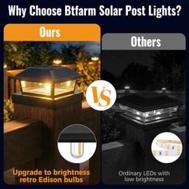 btfarm 4x4 Solar Post Cap Lights, 8 Pack Fence Deck Post Lights Outdoor Solar Powered Waterproof with Edison LED Bulb, Fits 4x4, 3.5x3.5 Wooden & Vinyl Posts for Porch Patio Yard(Warm White, Black)