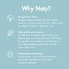 Eco by Naty Incontinence Pads Mini for Women – Pads