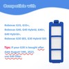 4 Pack Filters Compatible with eufy RoboVac G40, G40 Hybrid,